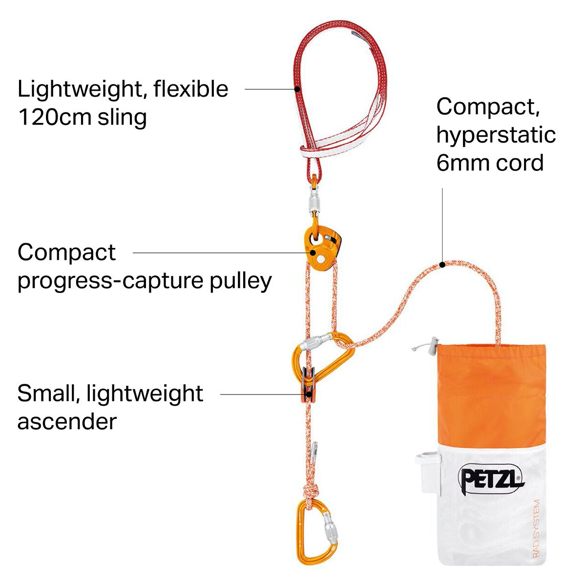 Petzl RAD System Climb