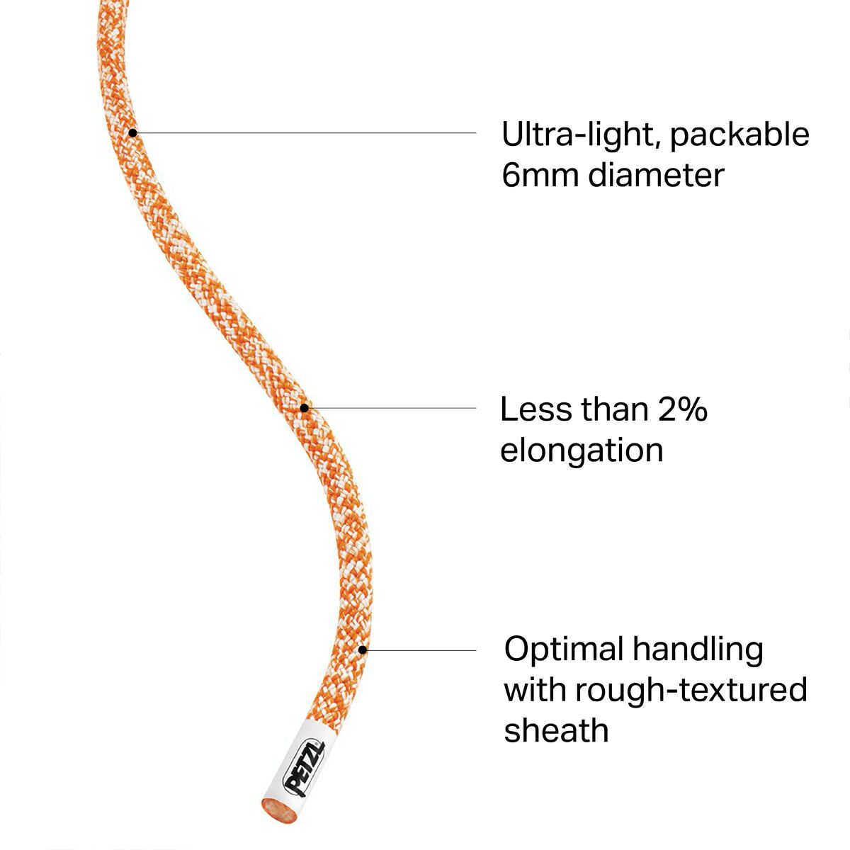 Petzl Rad Line 6mm Rope