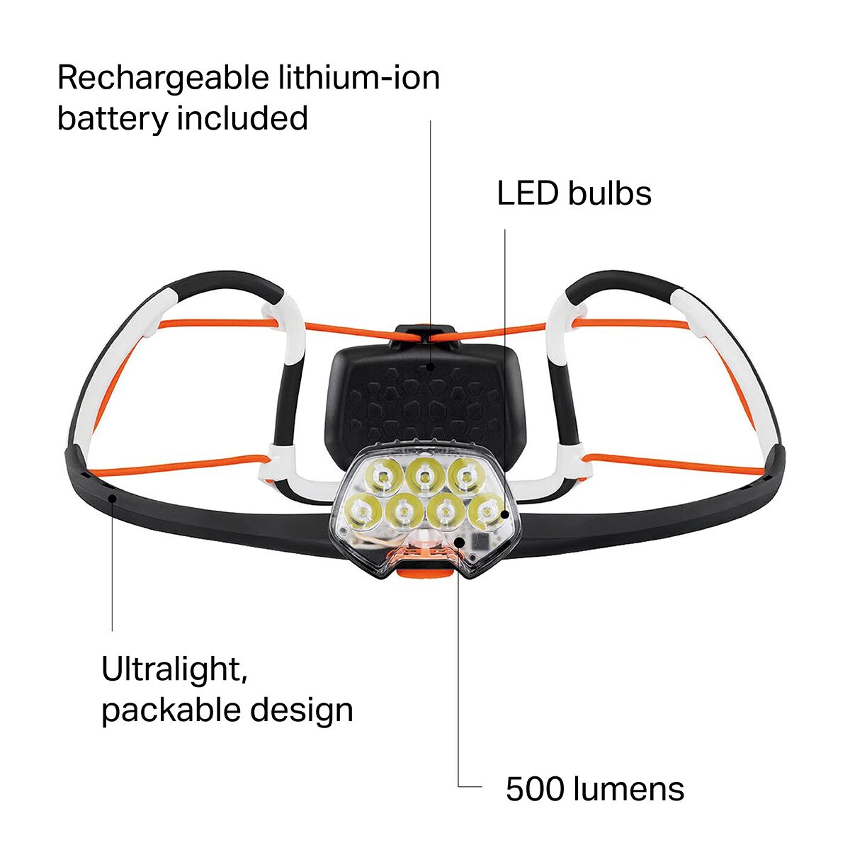 Petzl IKO Core Headlamp