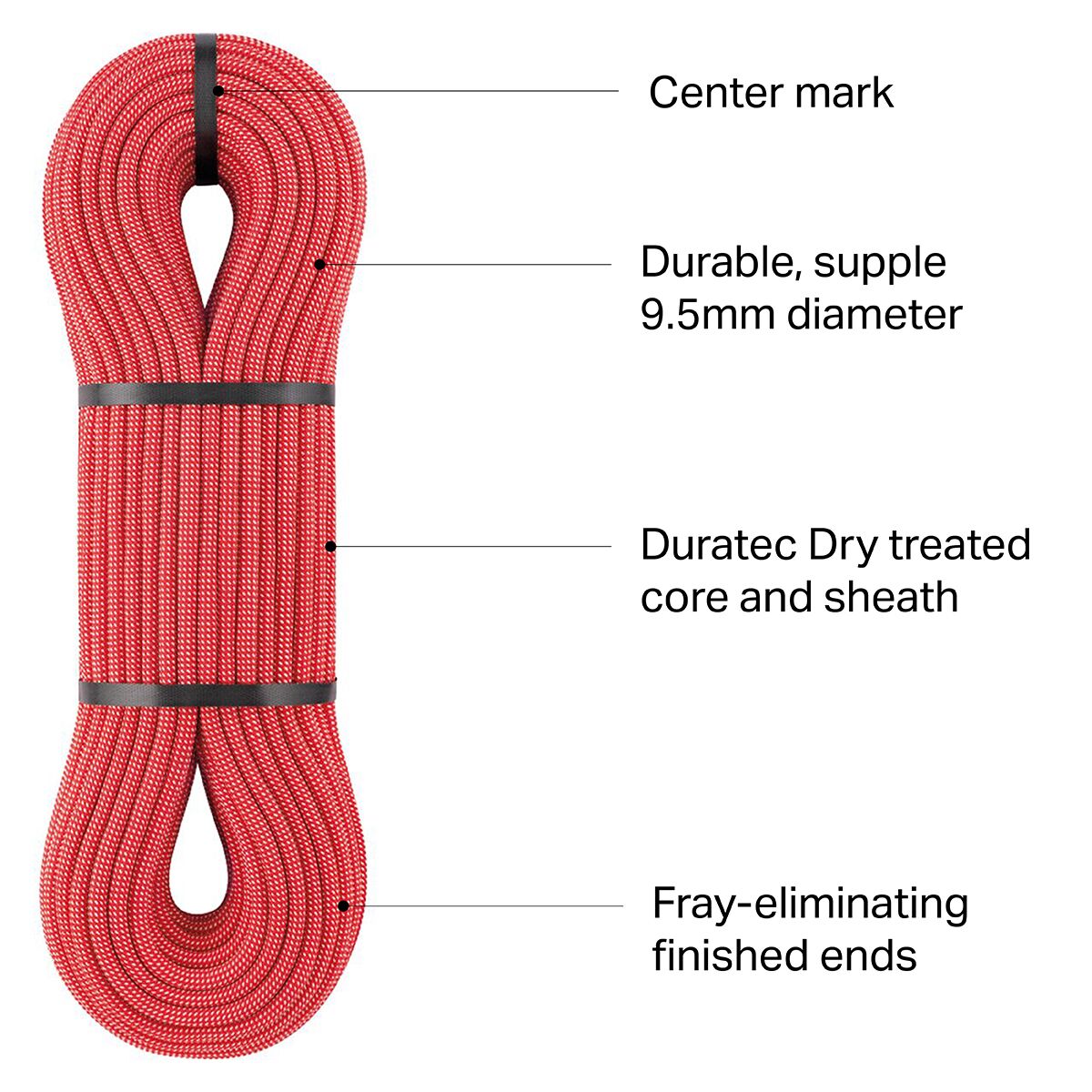 Petzl Arial Dry Climbing Rope - 9.5mm