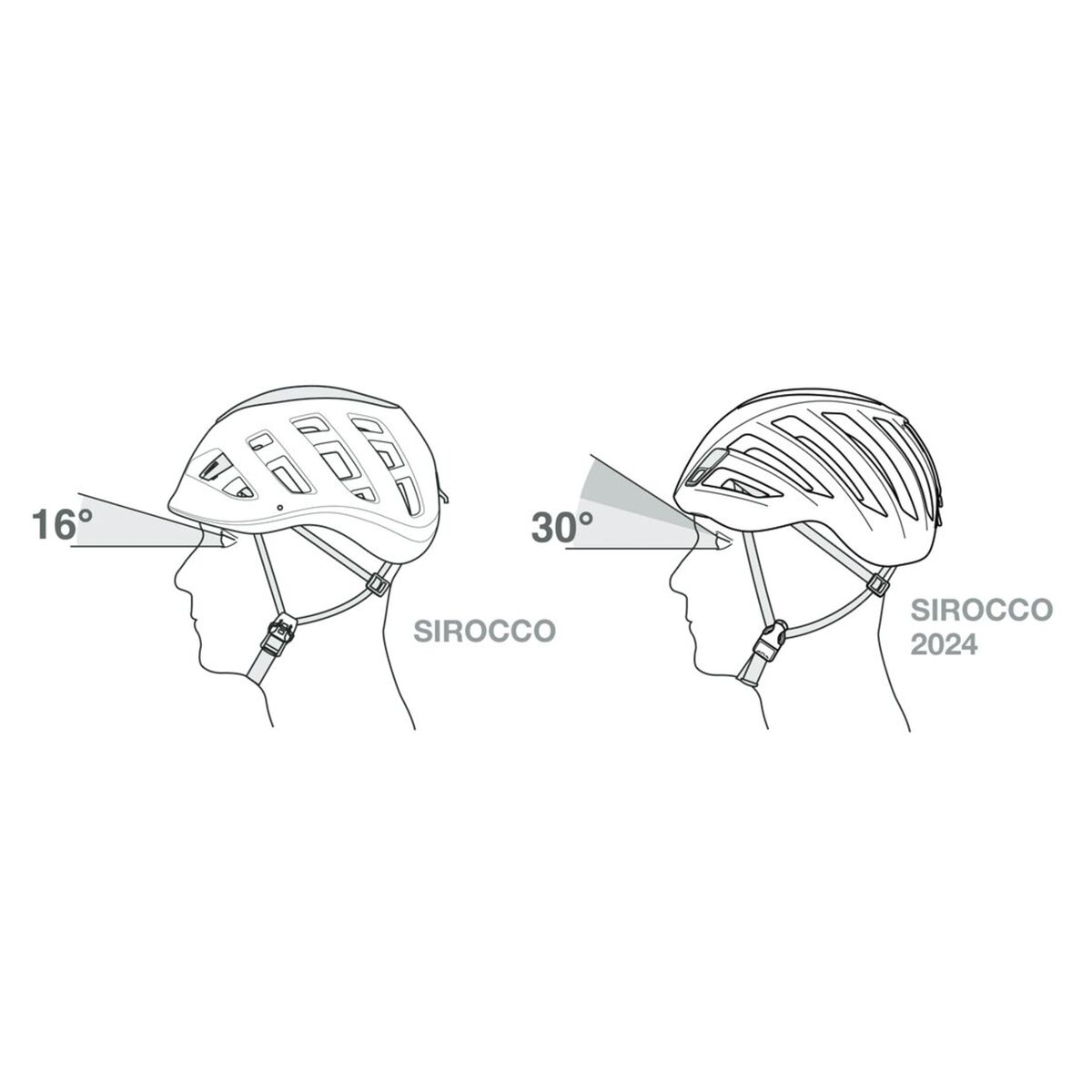 Petzl Sirocco Helmet