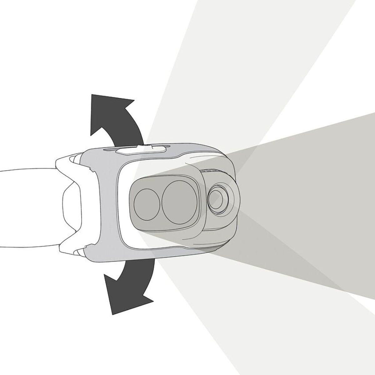 Petzl Swift RL 1100 Headlamp