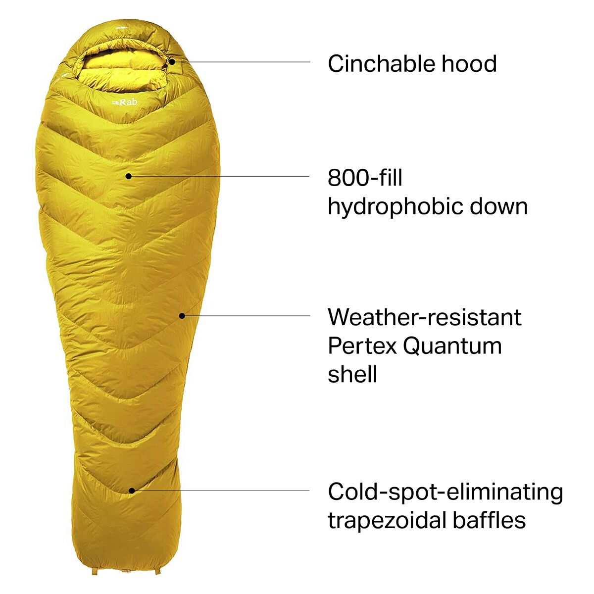 Rab Neutrino 800 Sleeping Bag 7.6F Down Hike & Camp