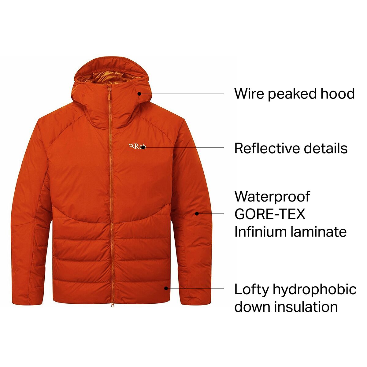 rab infinity light review