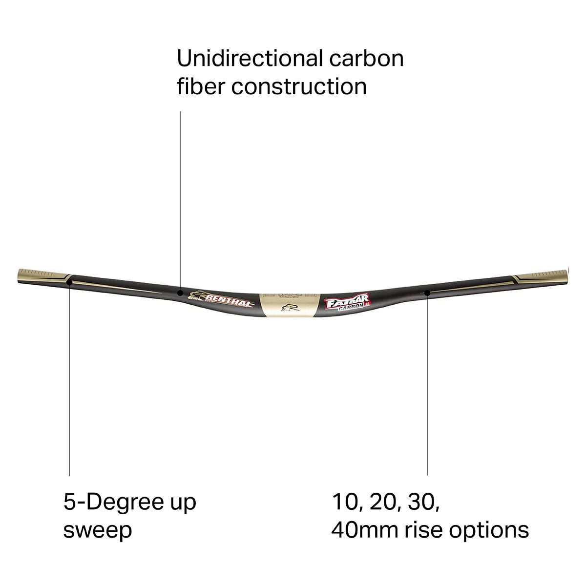 Renthal Fatbar Carbon 35 Handlebar