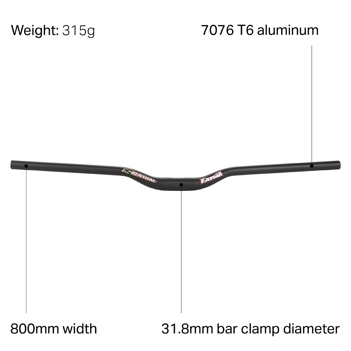Renthal FatBar V2
