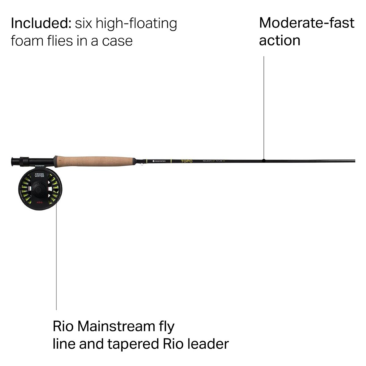 And Reel Combo Fishing Rods Fishing Rod High Graphite Im12 China