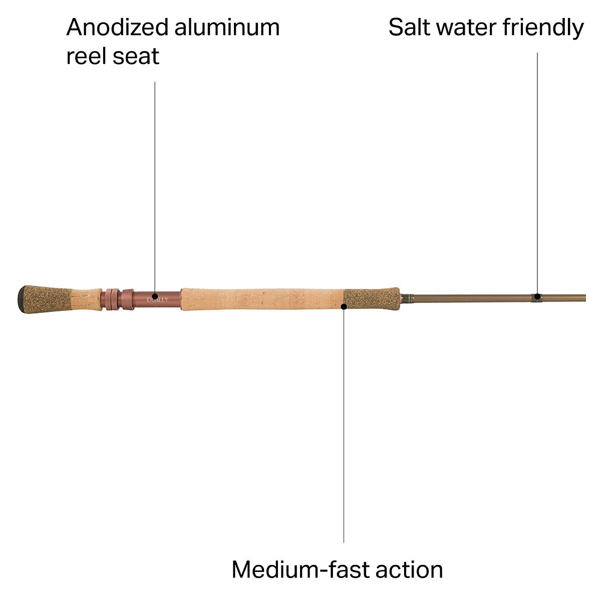 Redington Dually II Rod