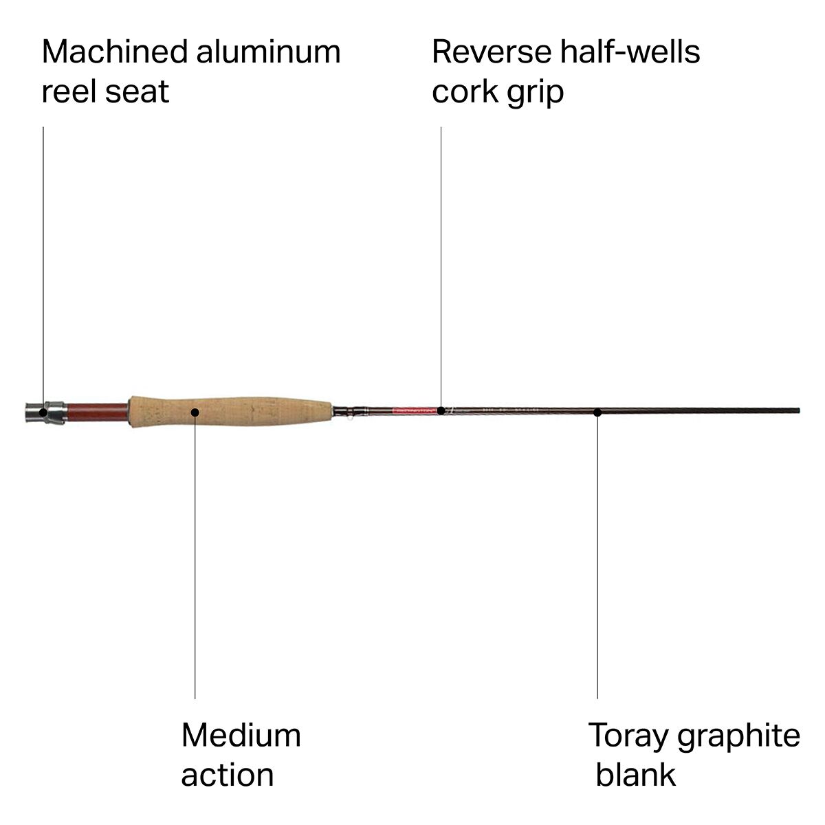 Redington Classic Trout 4-Piece Fly Rod