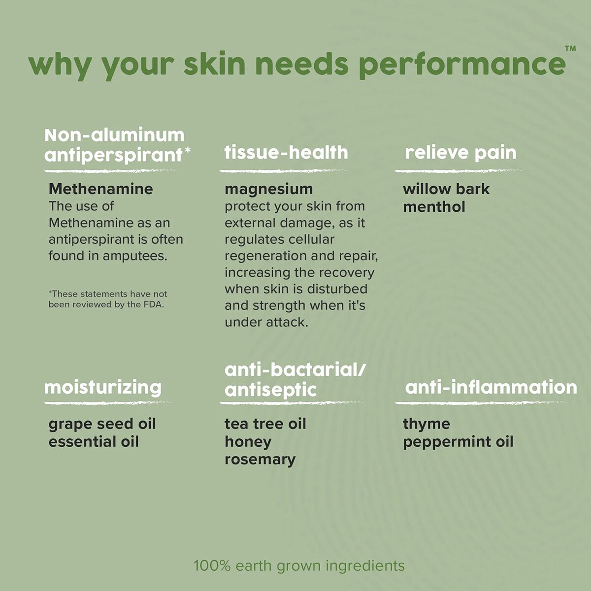 Rhino Skin Solutions Performance