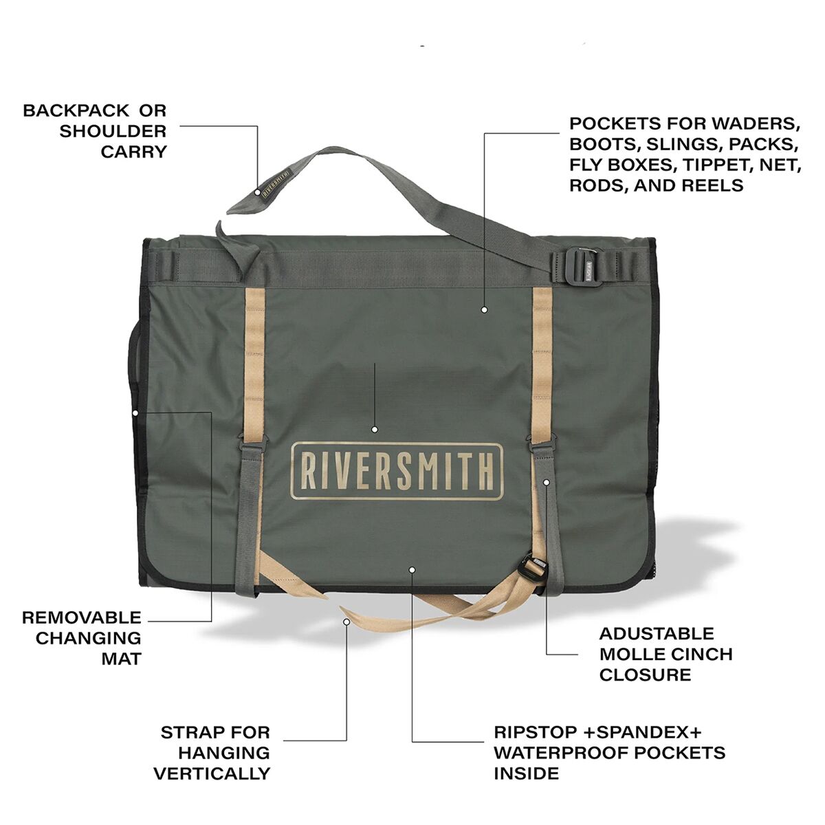 Riversmith Convoy Gear-Roll Bag