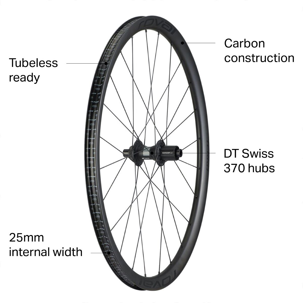 Roval Terra C Wheelset - Tubeless