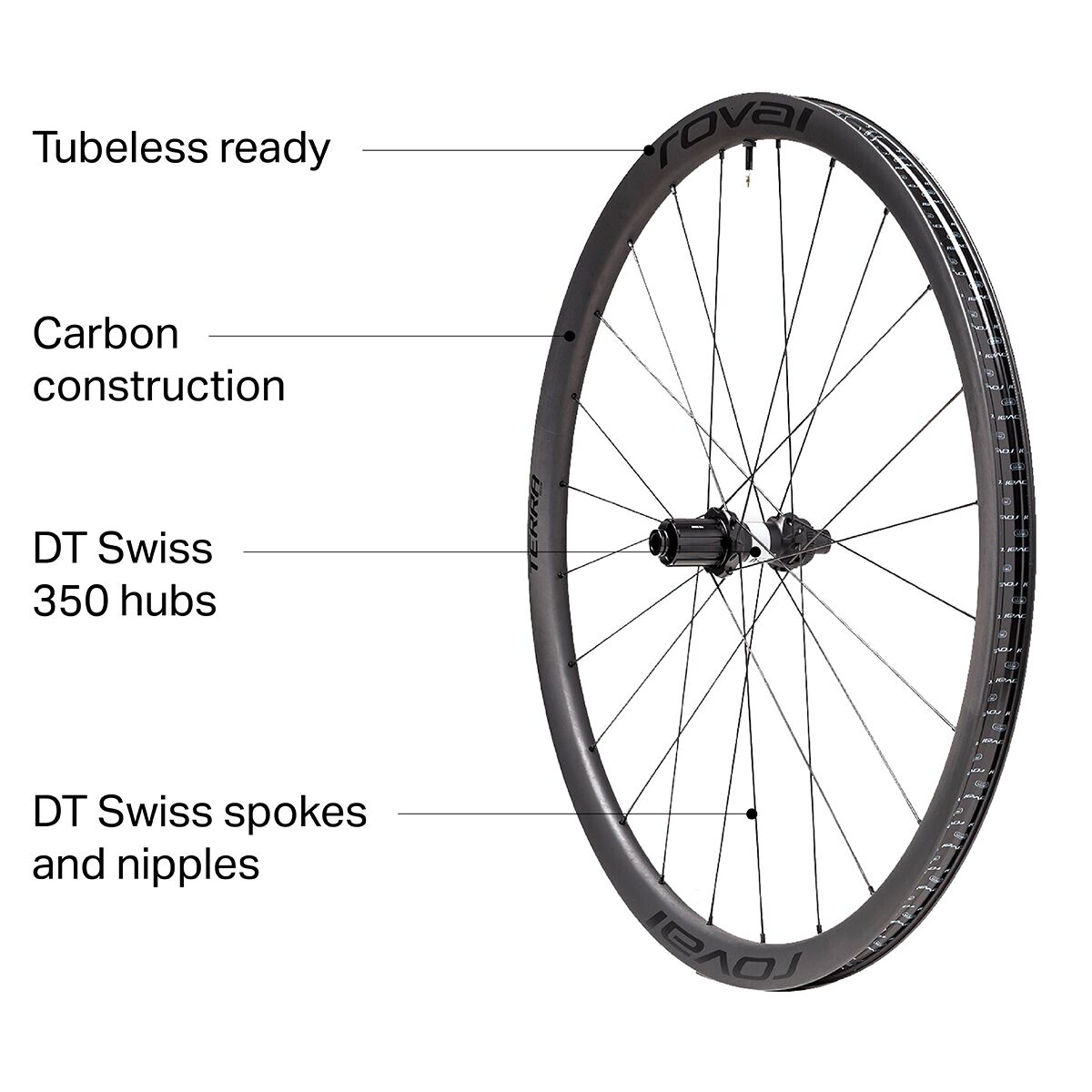 Roval Terra CL Wheelset - Tubeless