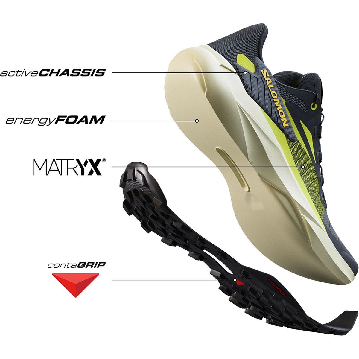 Salomon Genesis Shoe - Men´s