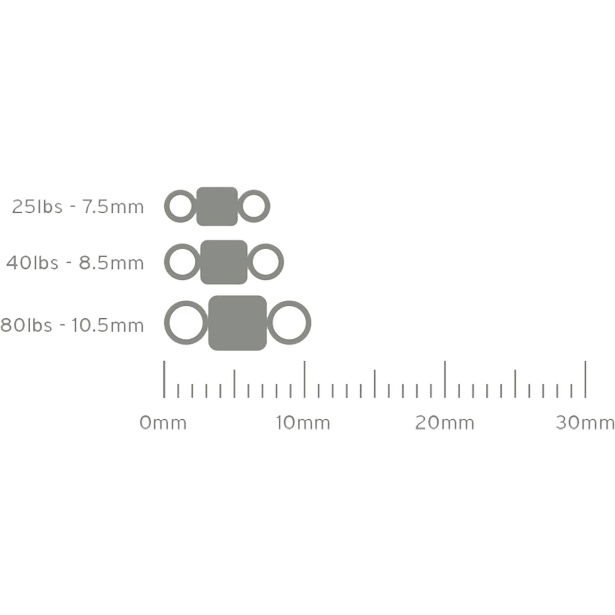 Scientific Anglers Micro-Swivels - 10-Pack