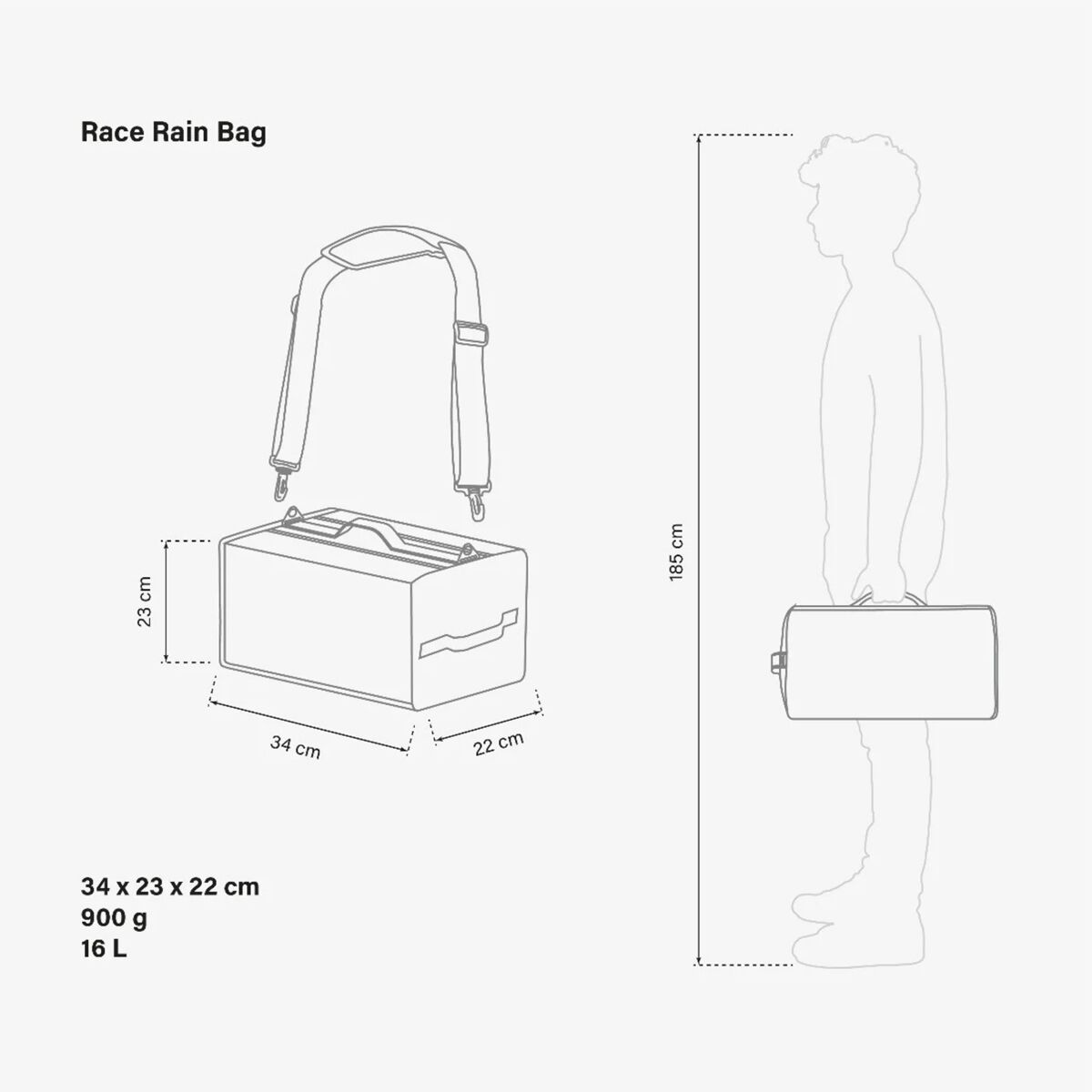 SciCon TDF Race Rain Bag