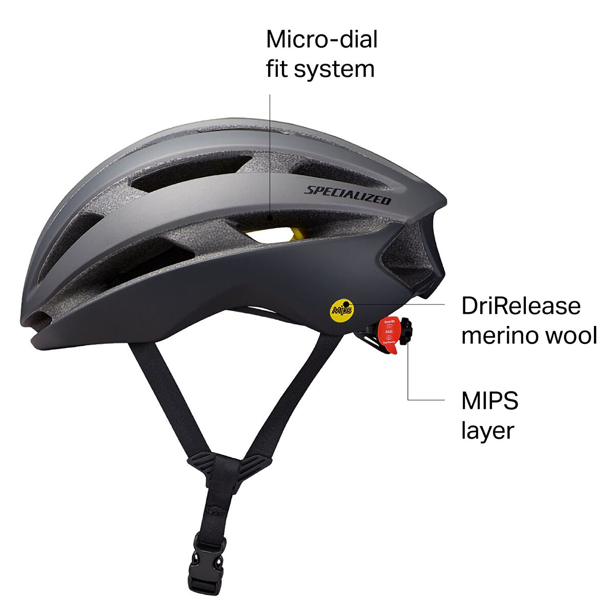 specialized airnet mips test
