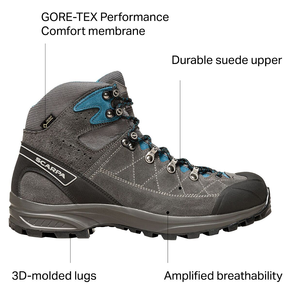 Scarpa Kailash Trek GTX Hiking Boot - Men´s
