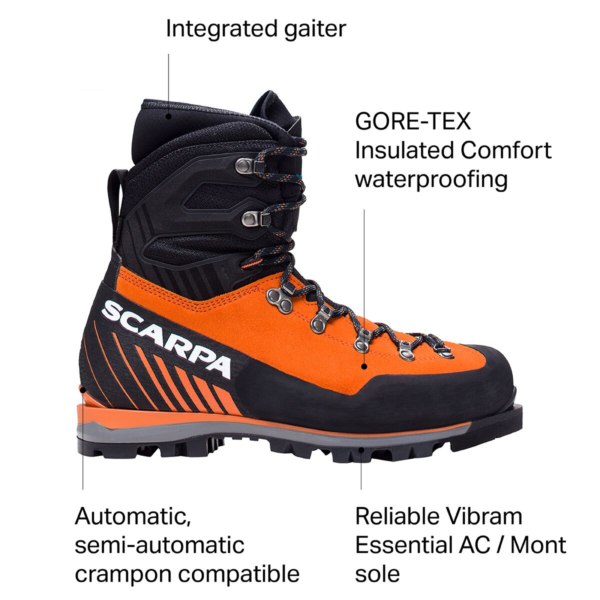 Scarpa Mont Blanc Pro GTX Mountaineering Boot - Men´s