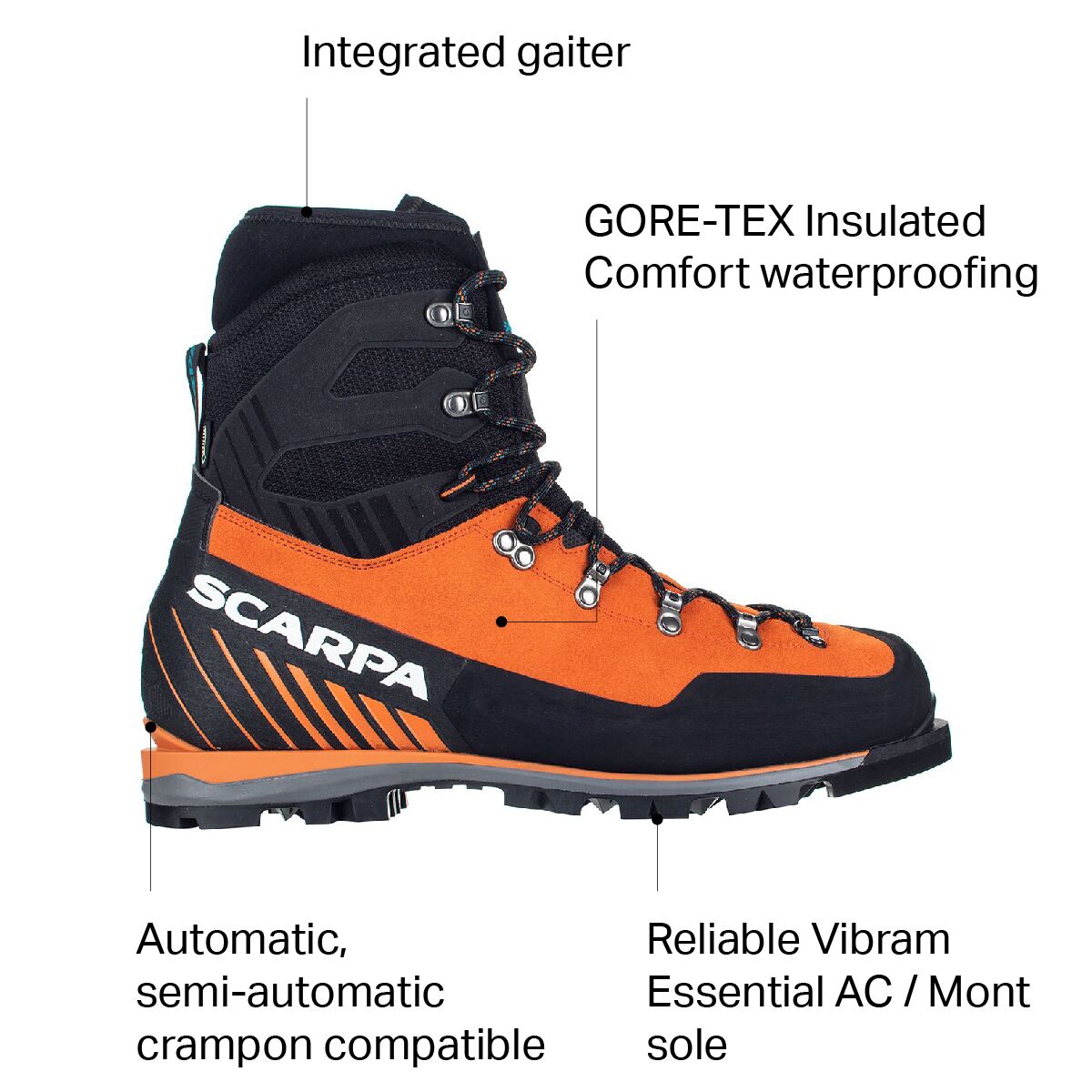 Scarpa Mont Blanc Pro GTX Mountaineering Boot Men's