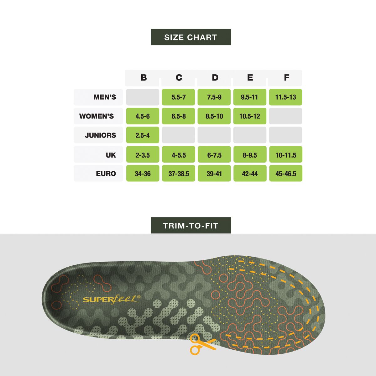 Обувь Superfeet Hike Cushion Footbed, цвет: Зелёный — фото 8