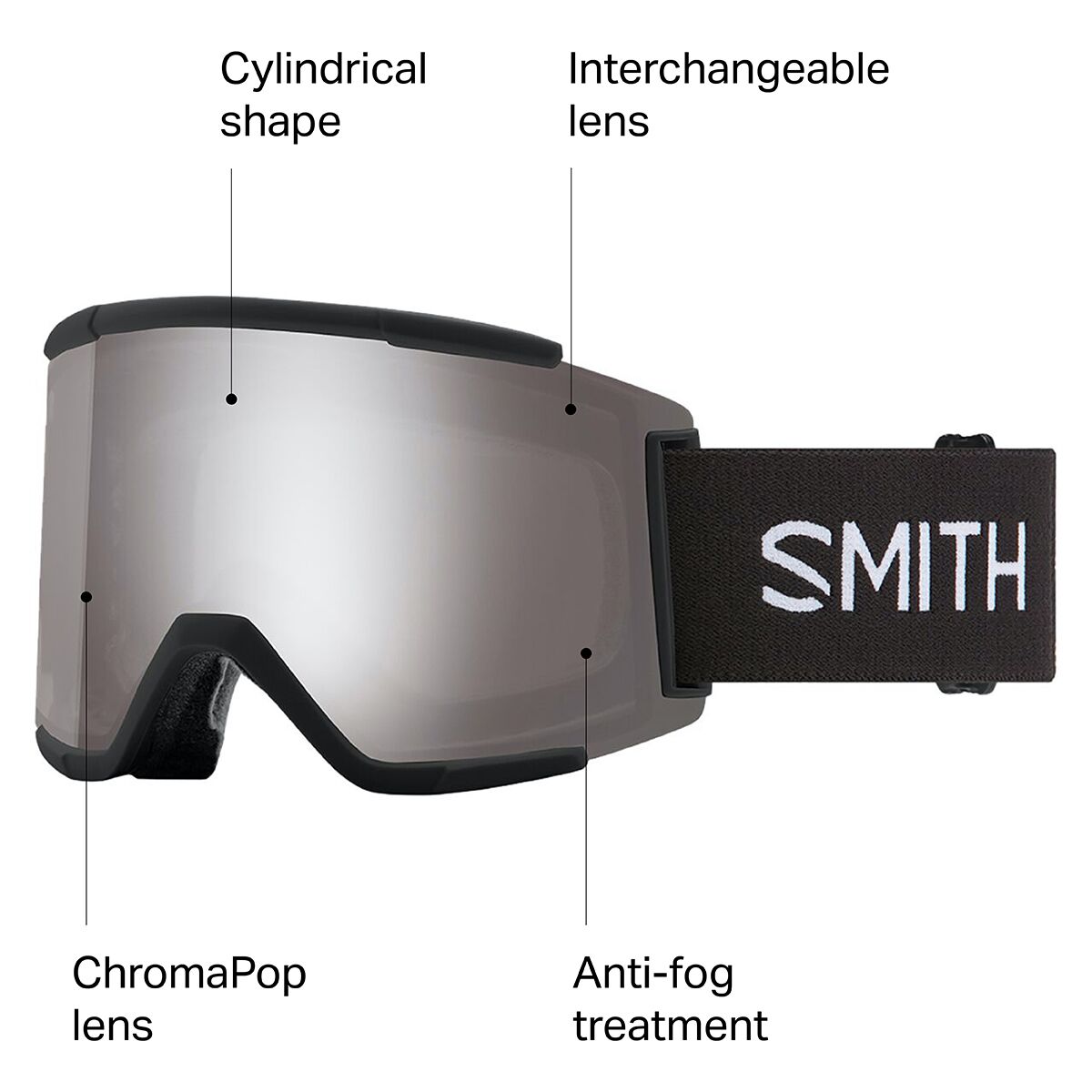 Smith Squad XL ChromaPop Goggles