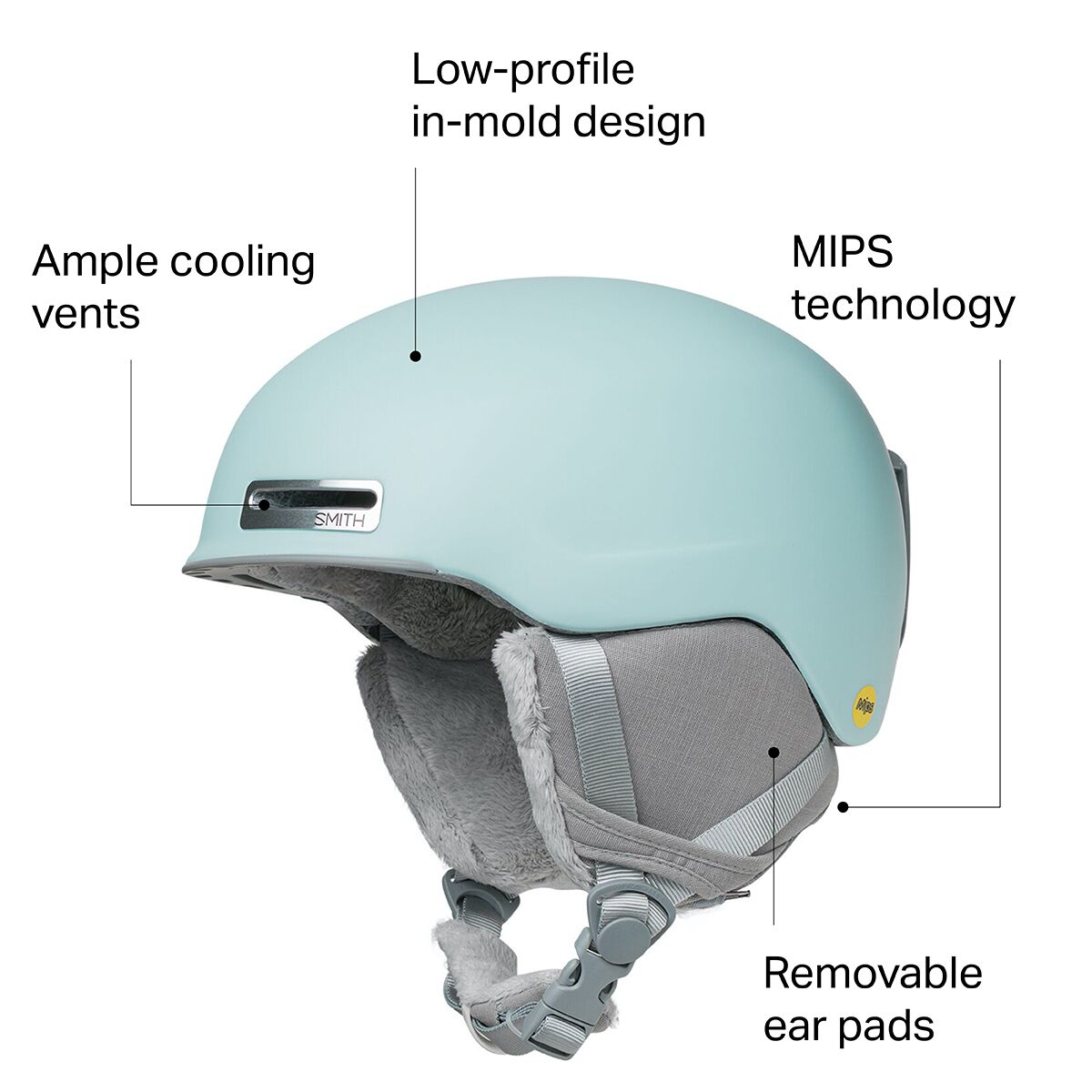 Smith Allure Mips Helmet