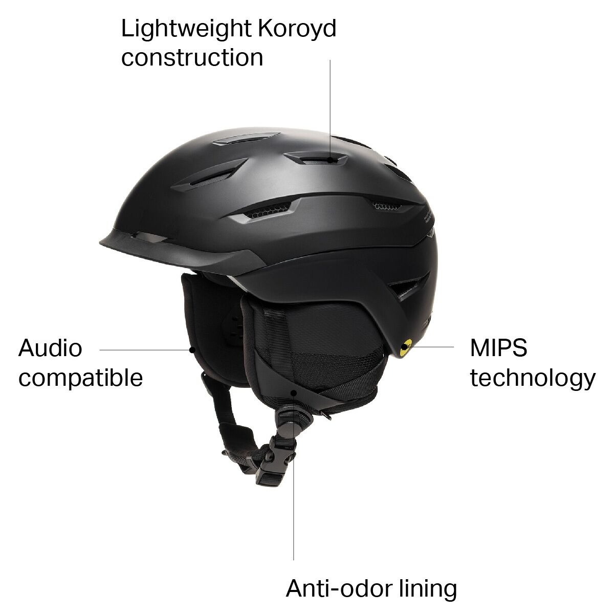 Smith Level Mips Helmet