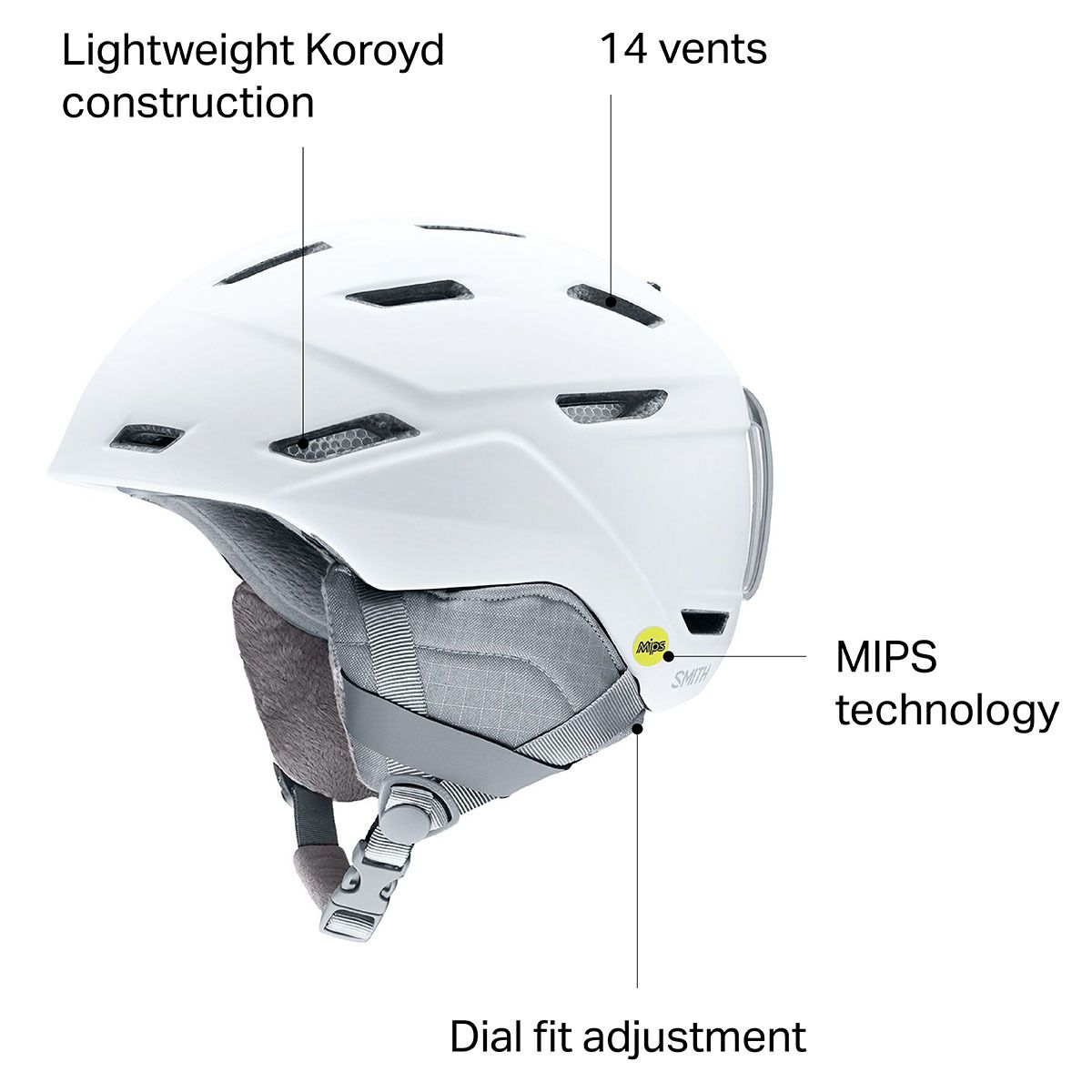 Smith Prospect Jr Mips Helmet - Kids´