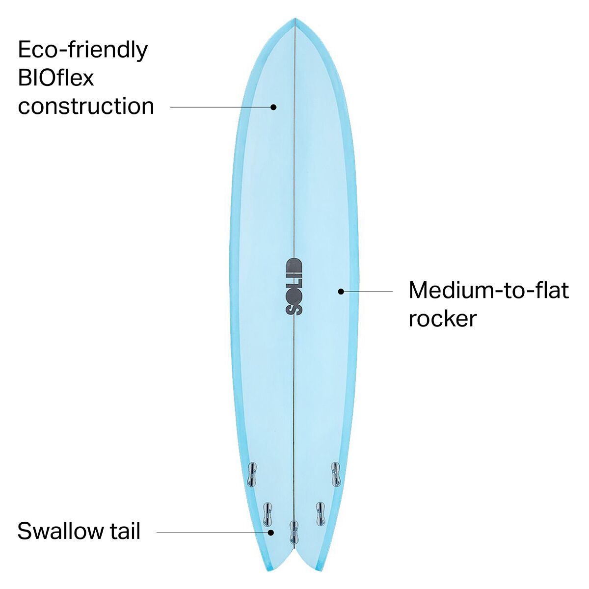 Solid Surfboards Pescador Midlength Surfboard Surf