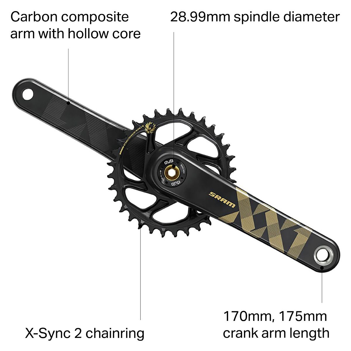 SRAM XX1 Eagle DUB SL Crankset