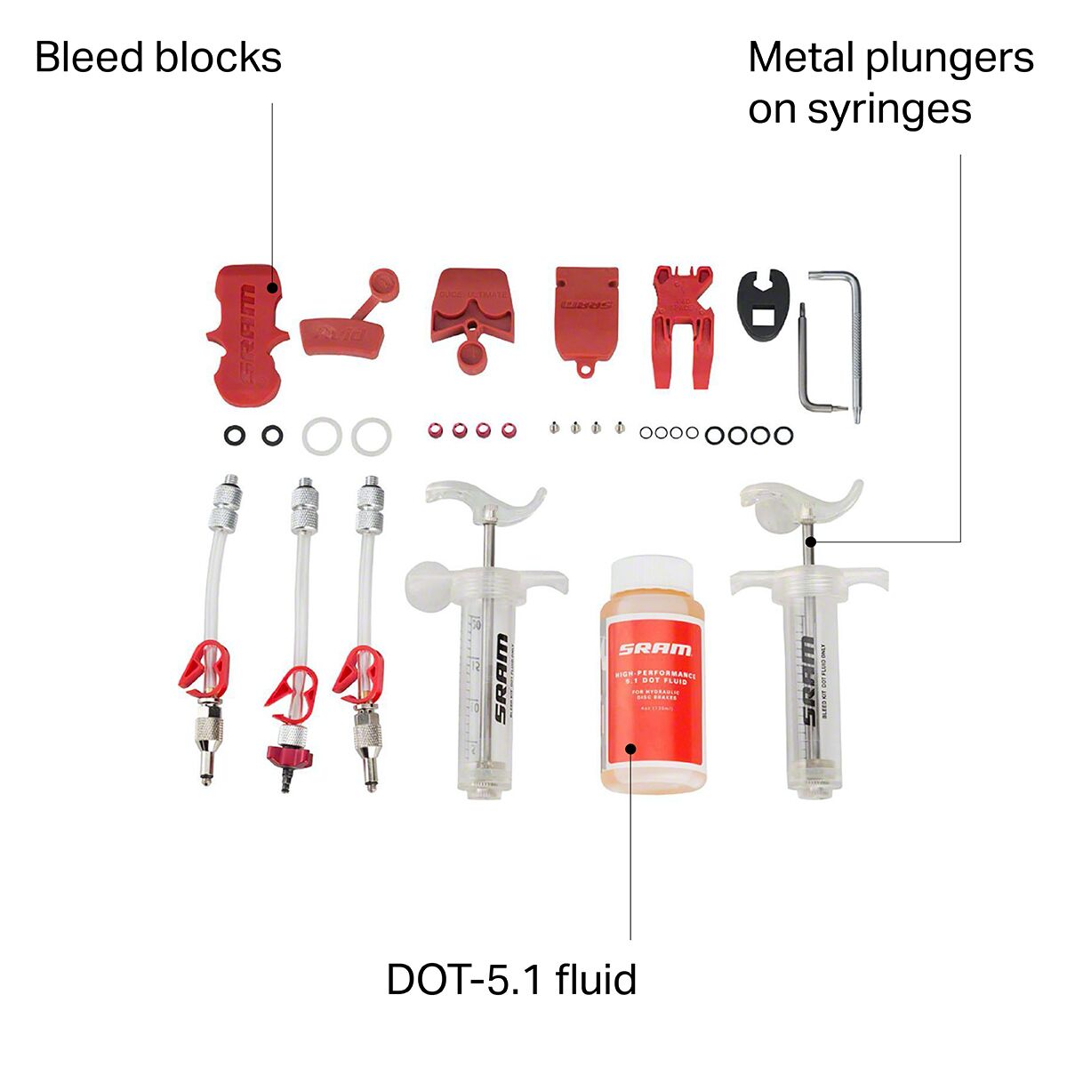 sram pro disc brake bleed kit