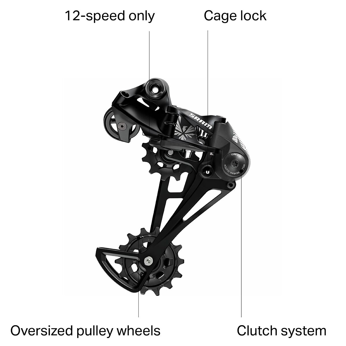 SRAM NX Eagle 12-Speed Rear Derailleur