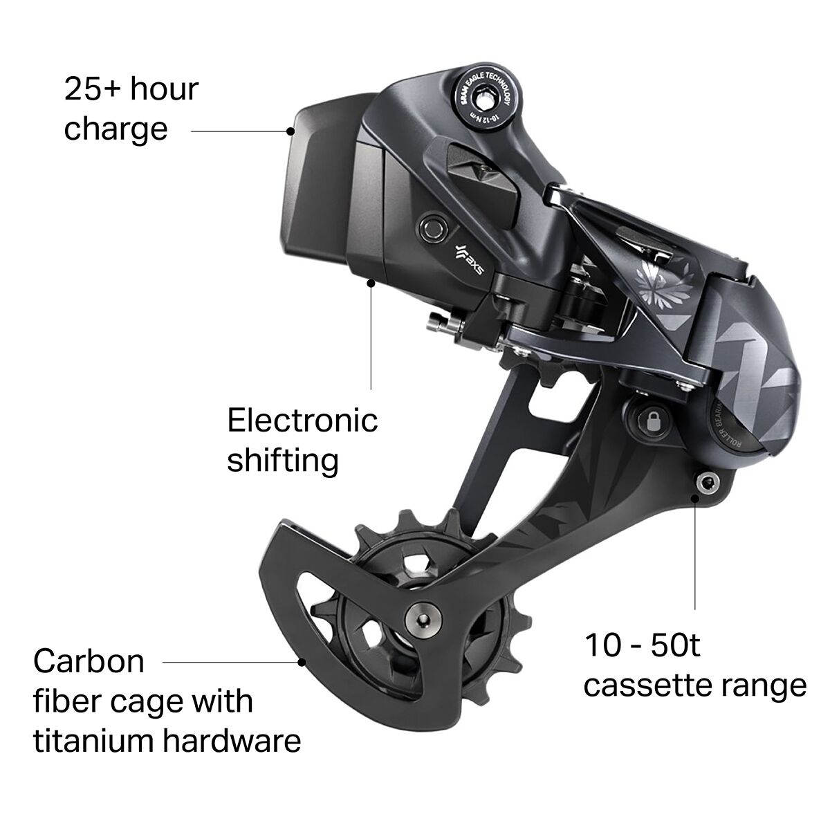 SRAM XX1 Eagle AXS 12-Speed Rear Derailleur