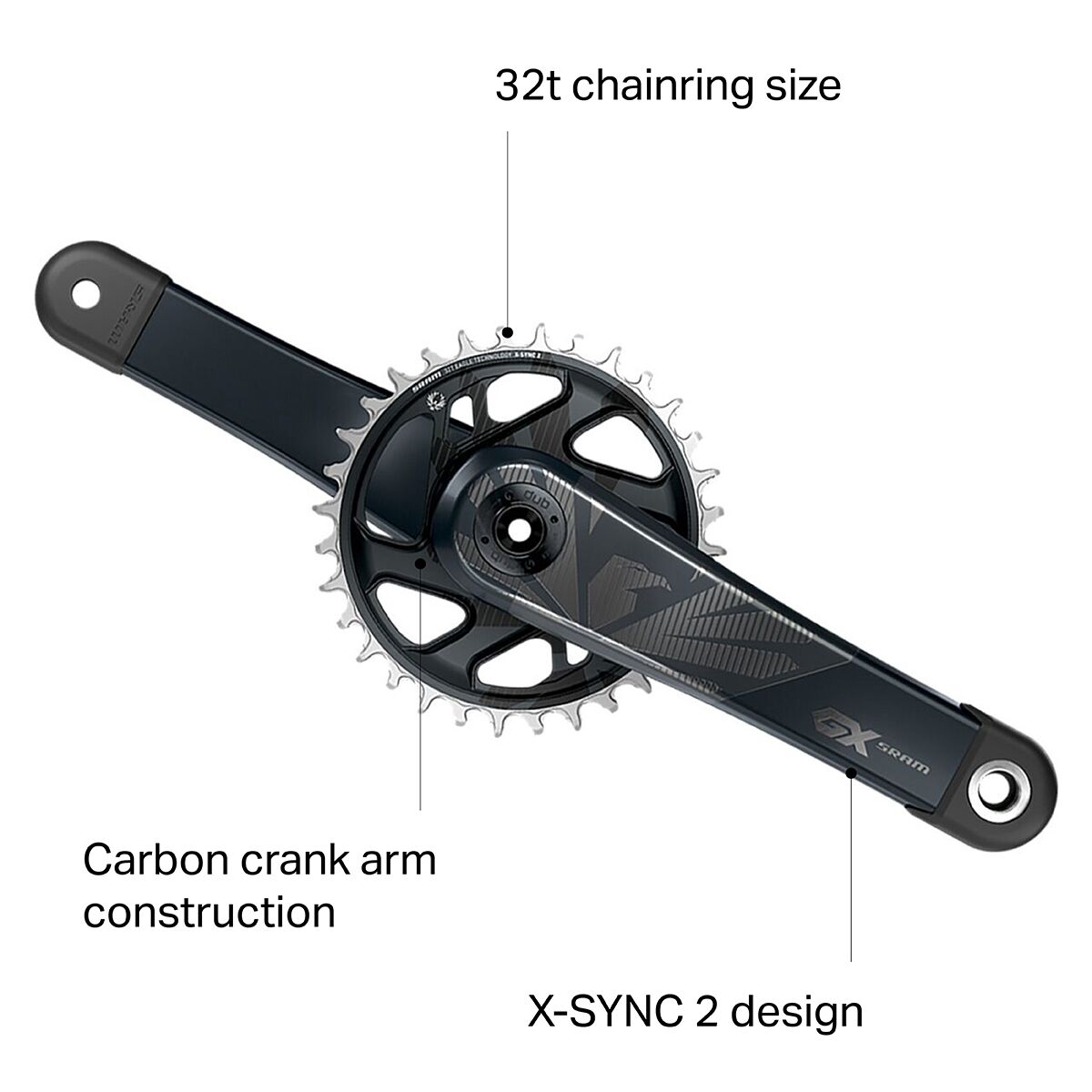 SRAM GX Eagle DUB Carbon Crankset - Boost