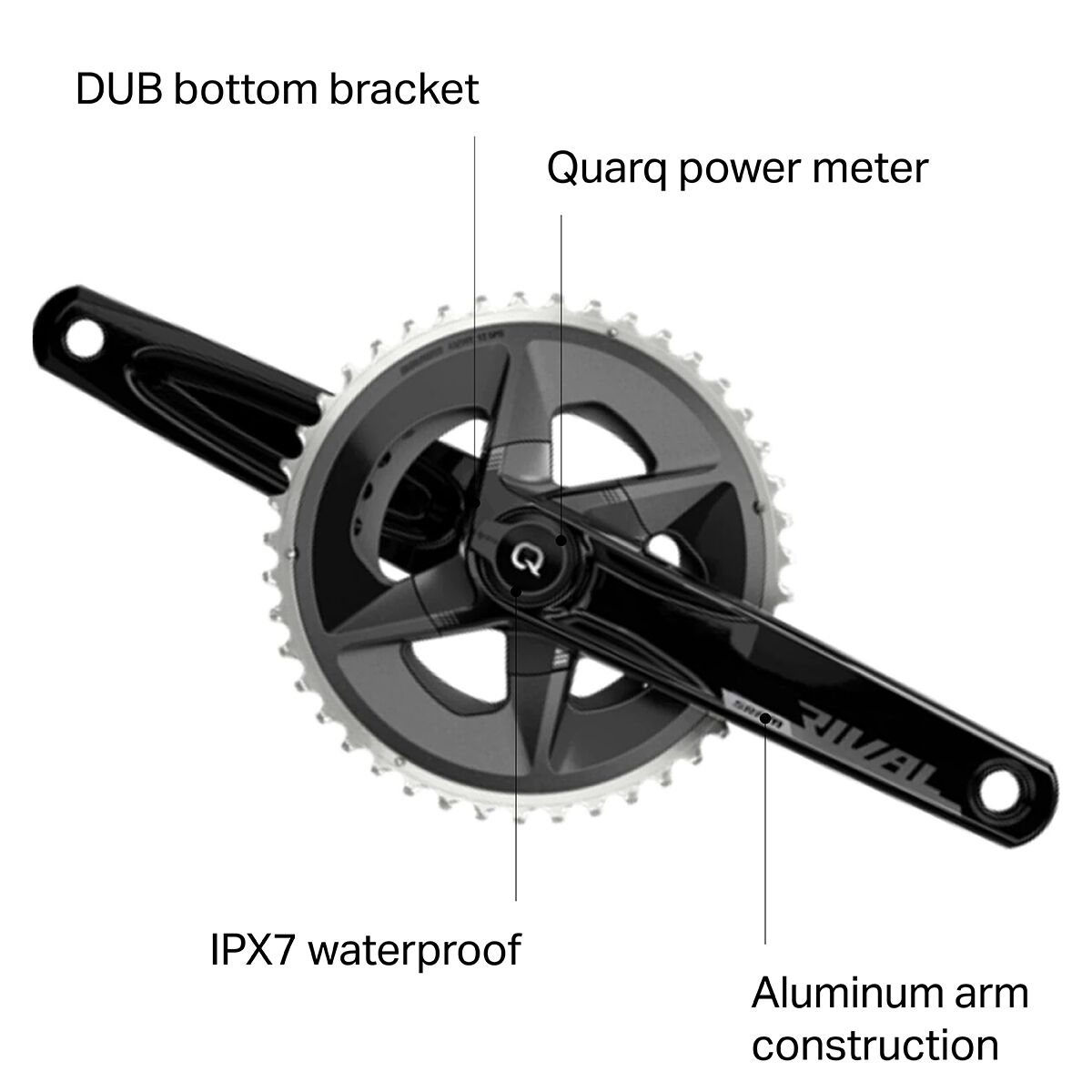 SRAM Rival AXS 12-Speed Power Meter Crankset