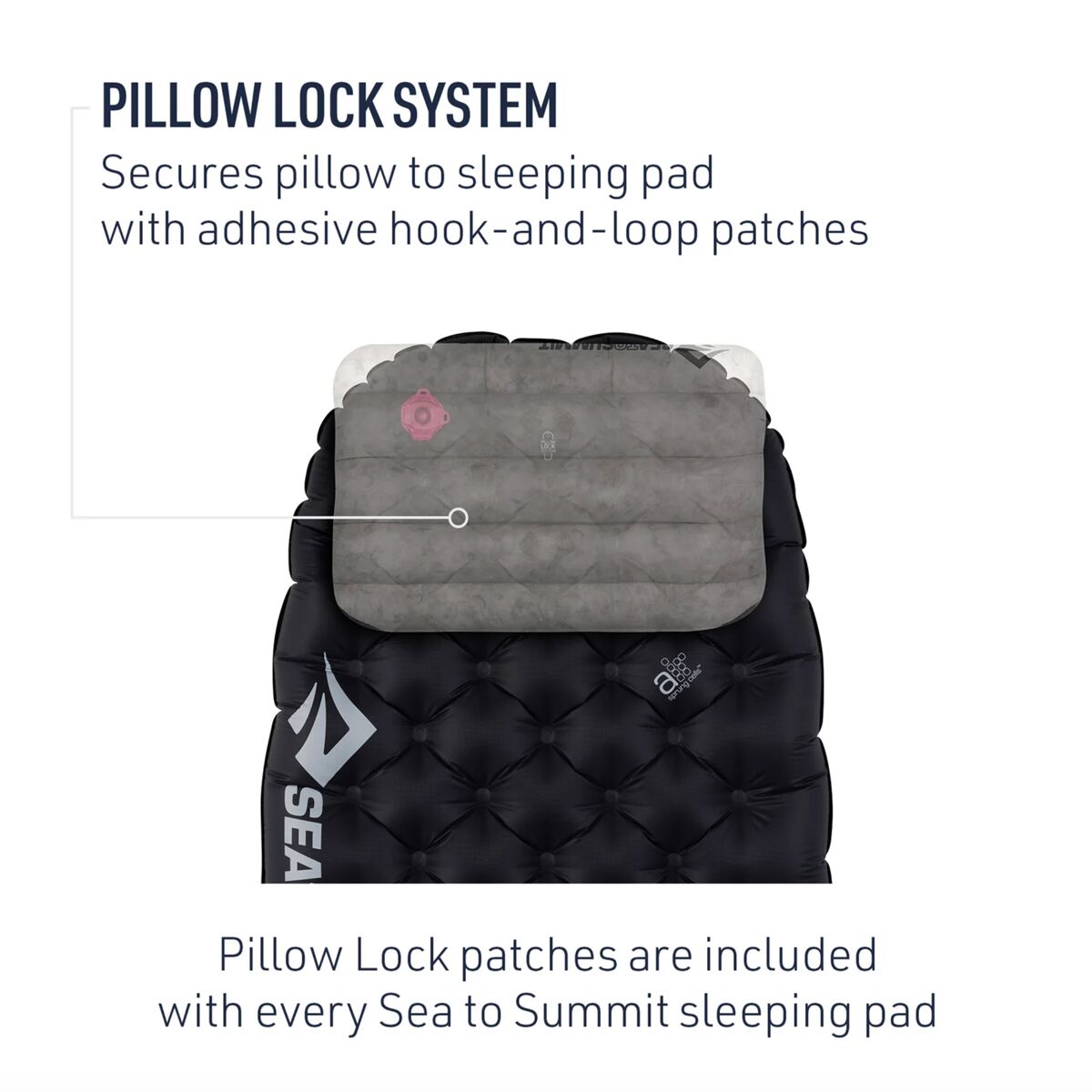 Sea To Summit Ether Light XT Extreme Mat - Women´s