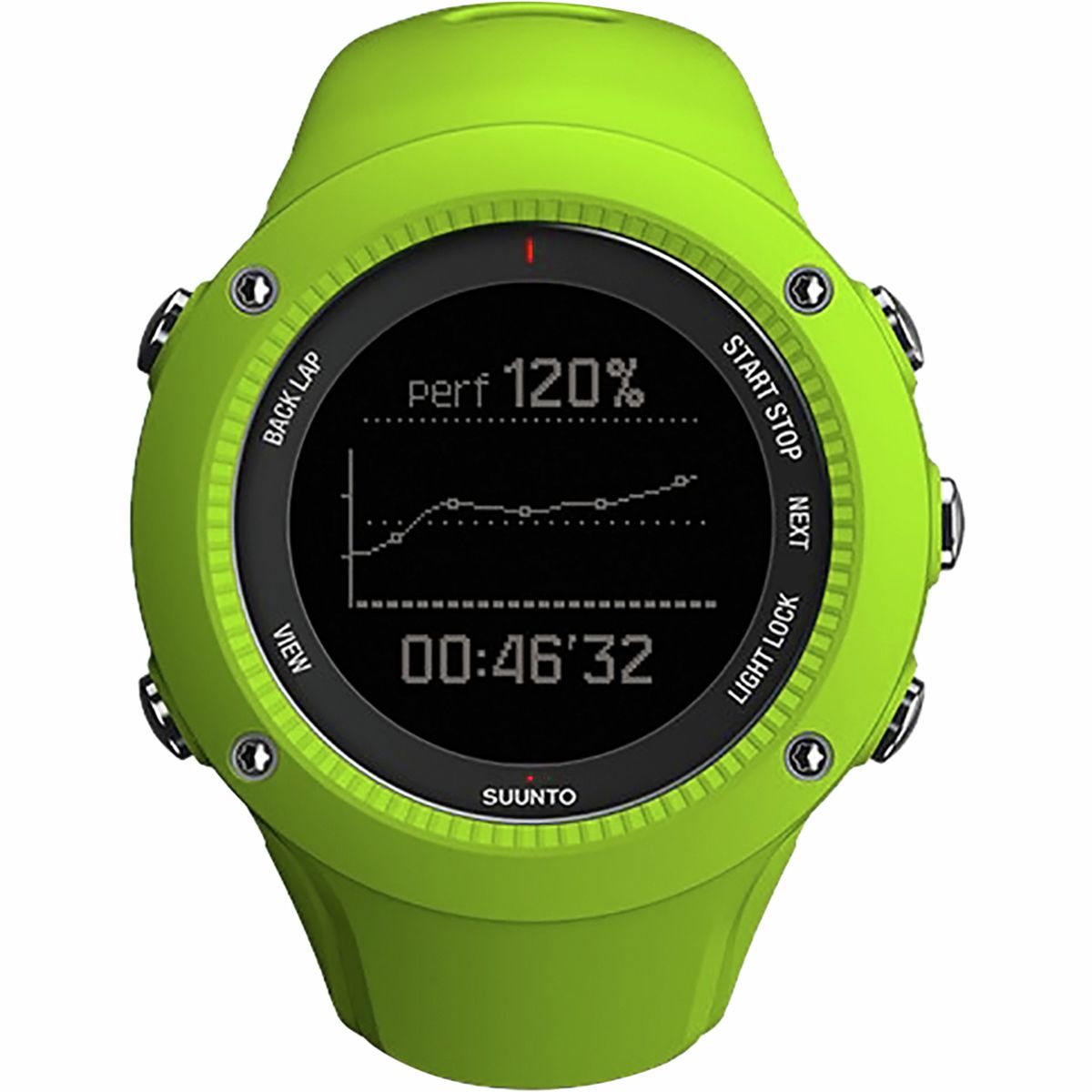 garmin heart rate monitor with suunto watch