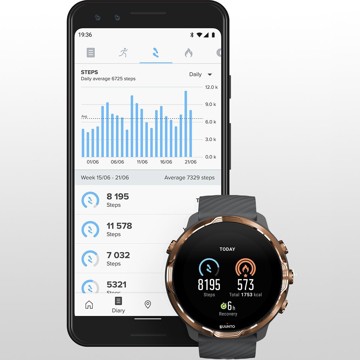 Suunto 7 Sport Watch - Bike