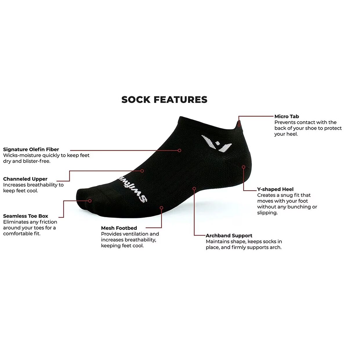 Swiftwick Aspire No Show Tab Sock