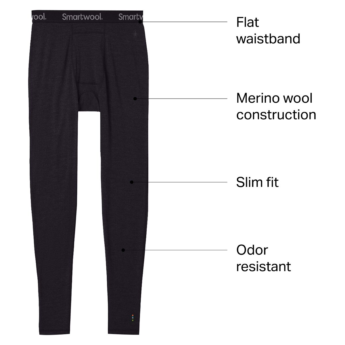 Smartwool Classic Thermal Merino Baselayer Bottom -...