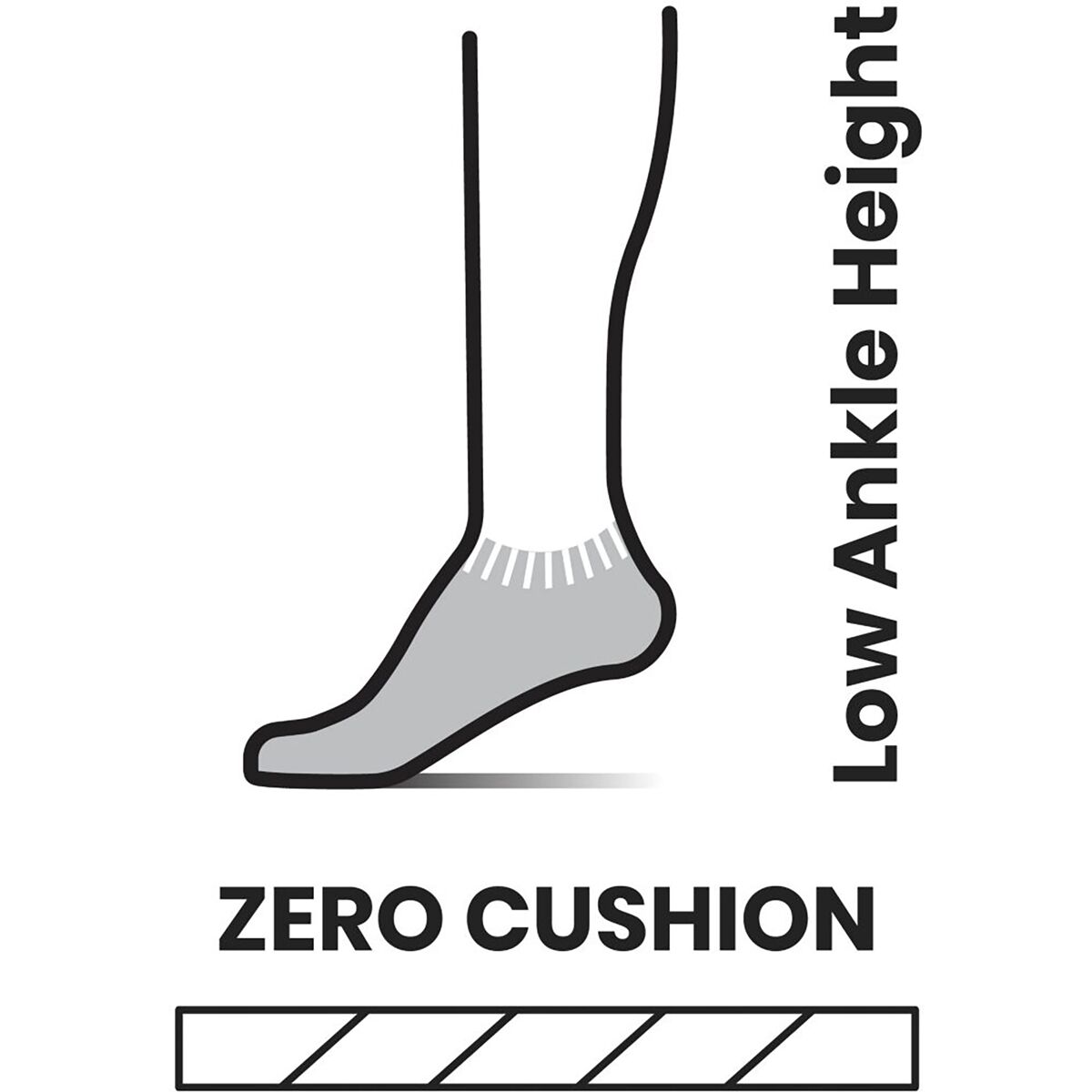 Smartwool Run Zero Cushion Ombre Print Low Ankle Sock -...
