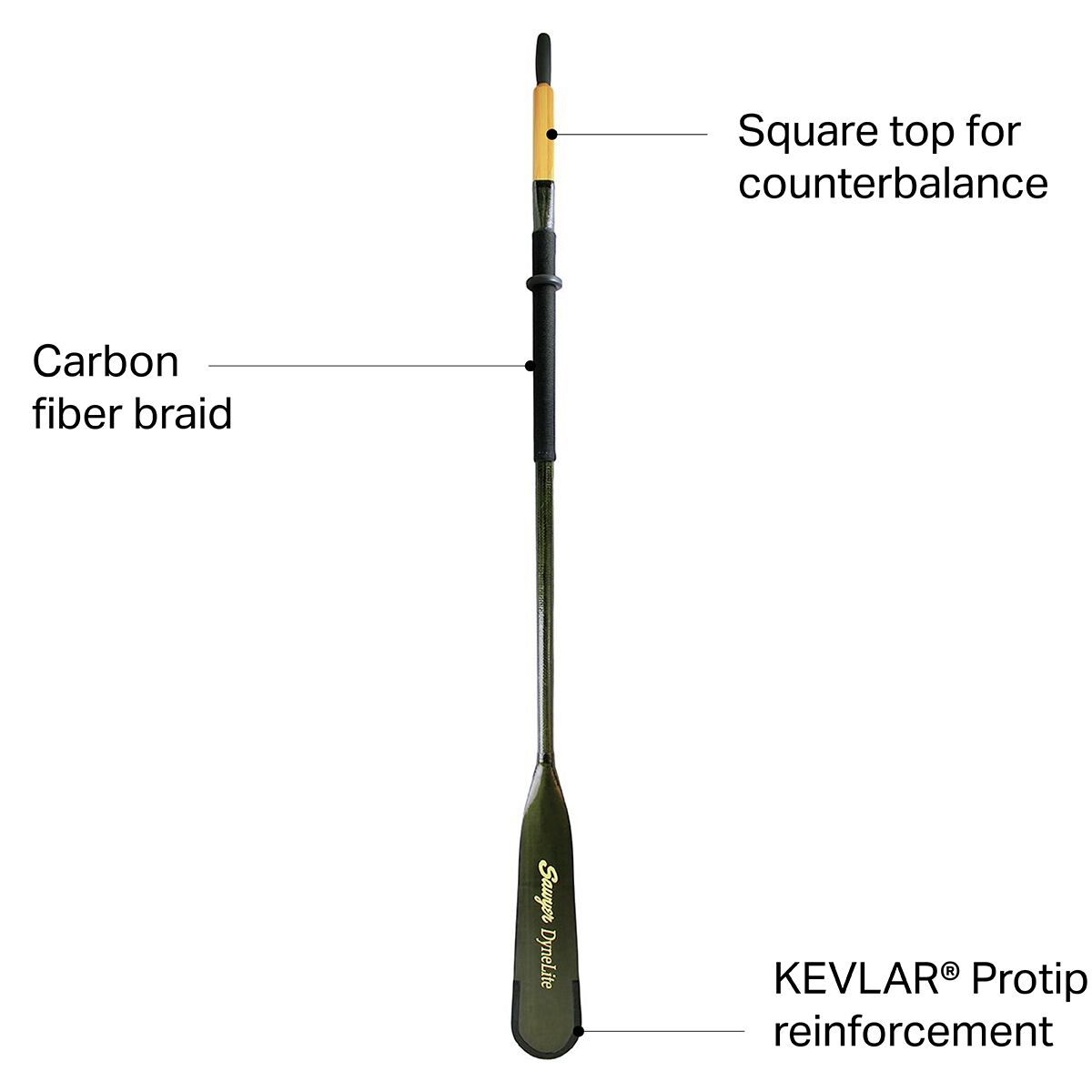 Sawyer Oars Sawyer Square Top Oar