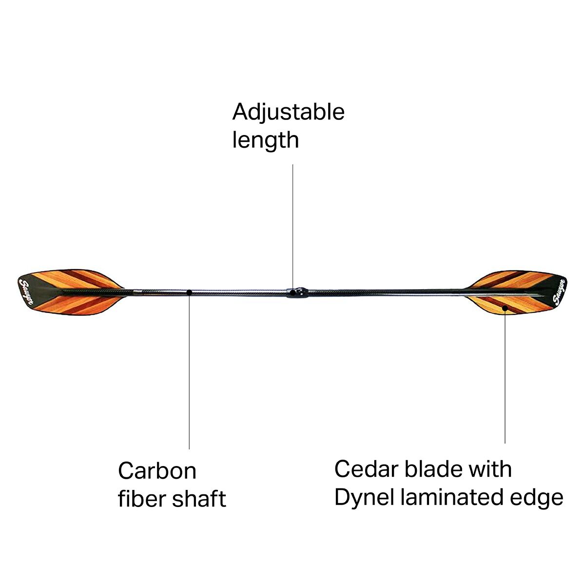 Sawyer Oars Orca V-Lam Straight Shaft Touring Kayak Paddle