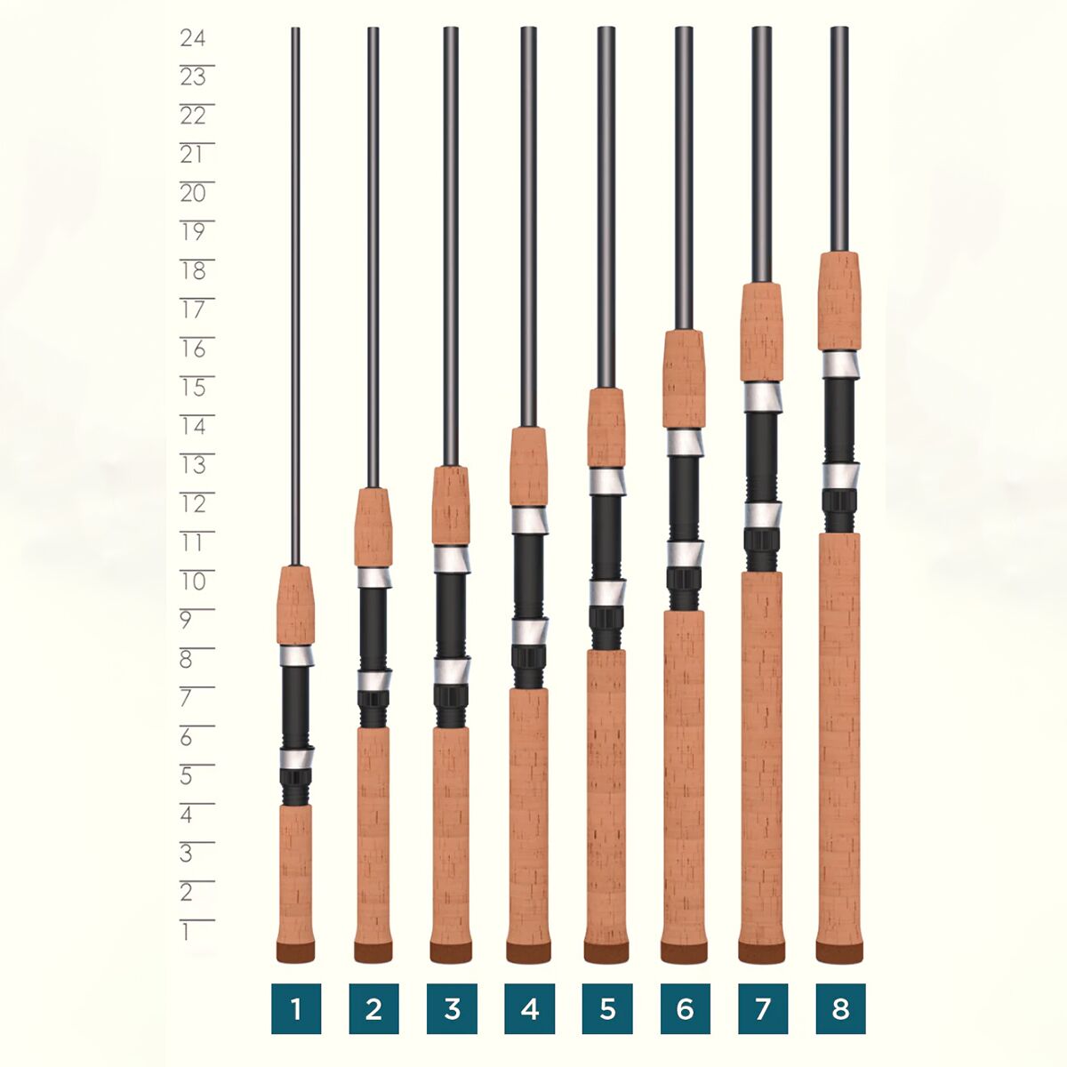 St. Croix Triumph Spinning Rod