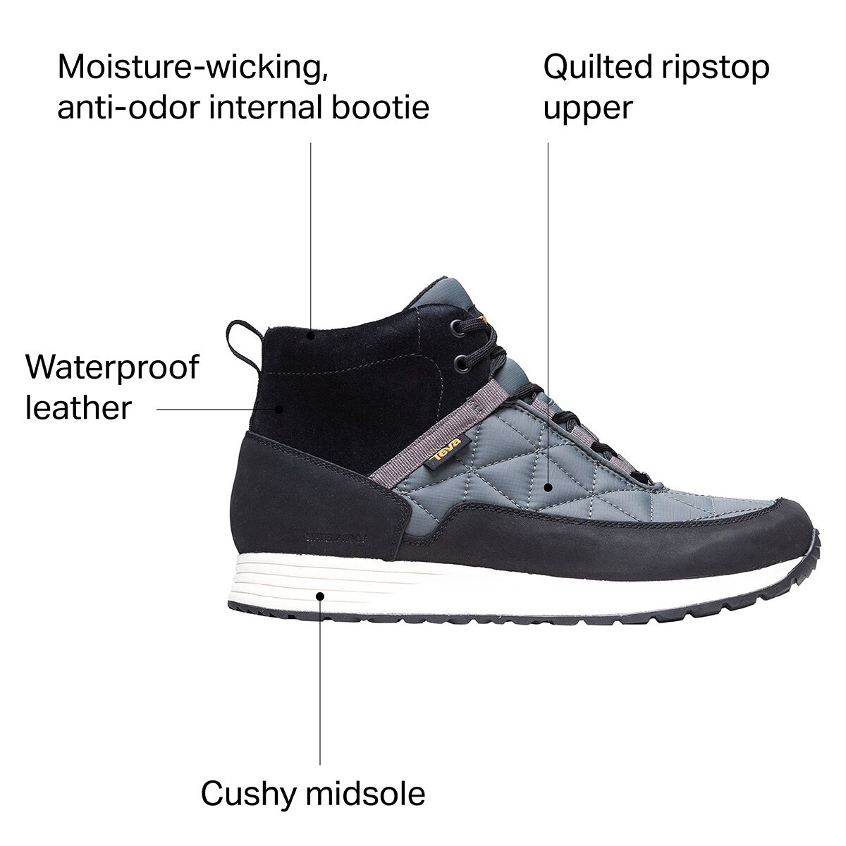 teva ember commute mid boots