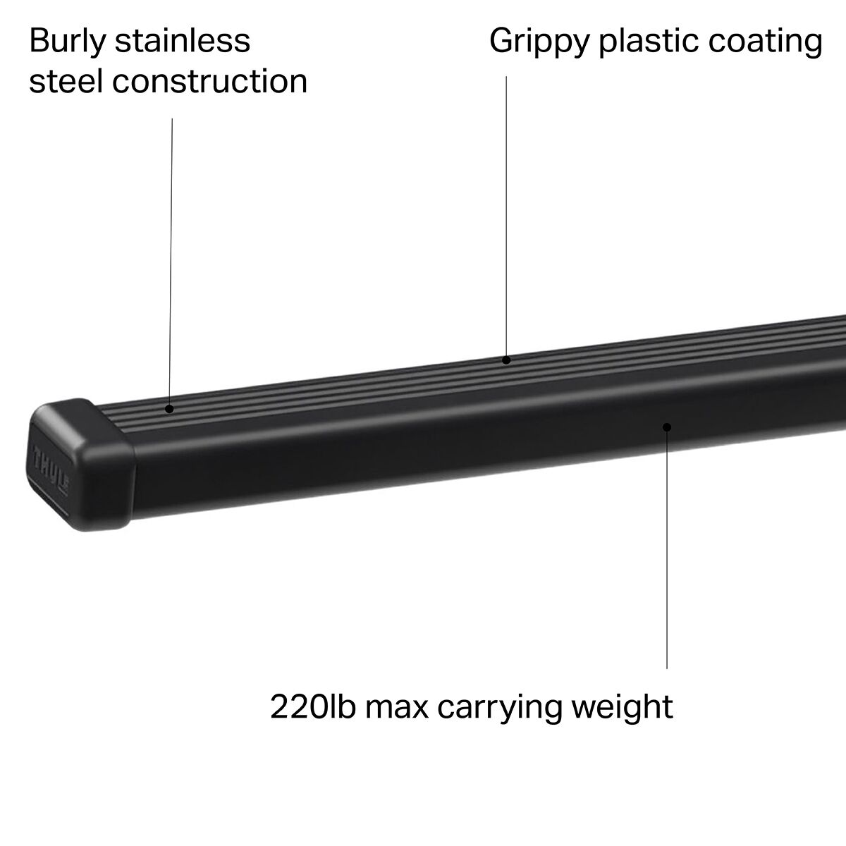 Thule SquareBar Load Bar - 2 Bars