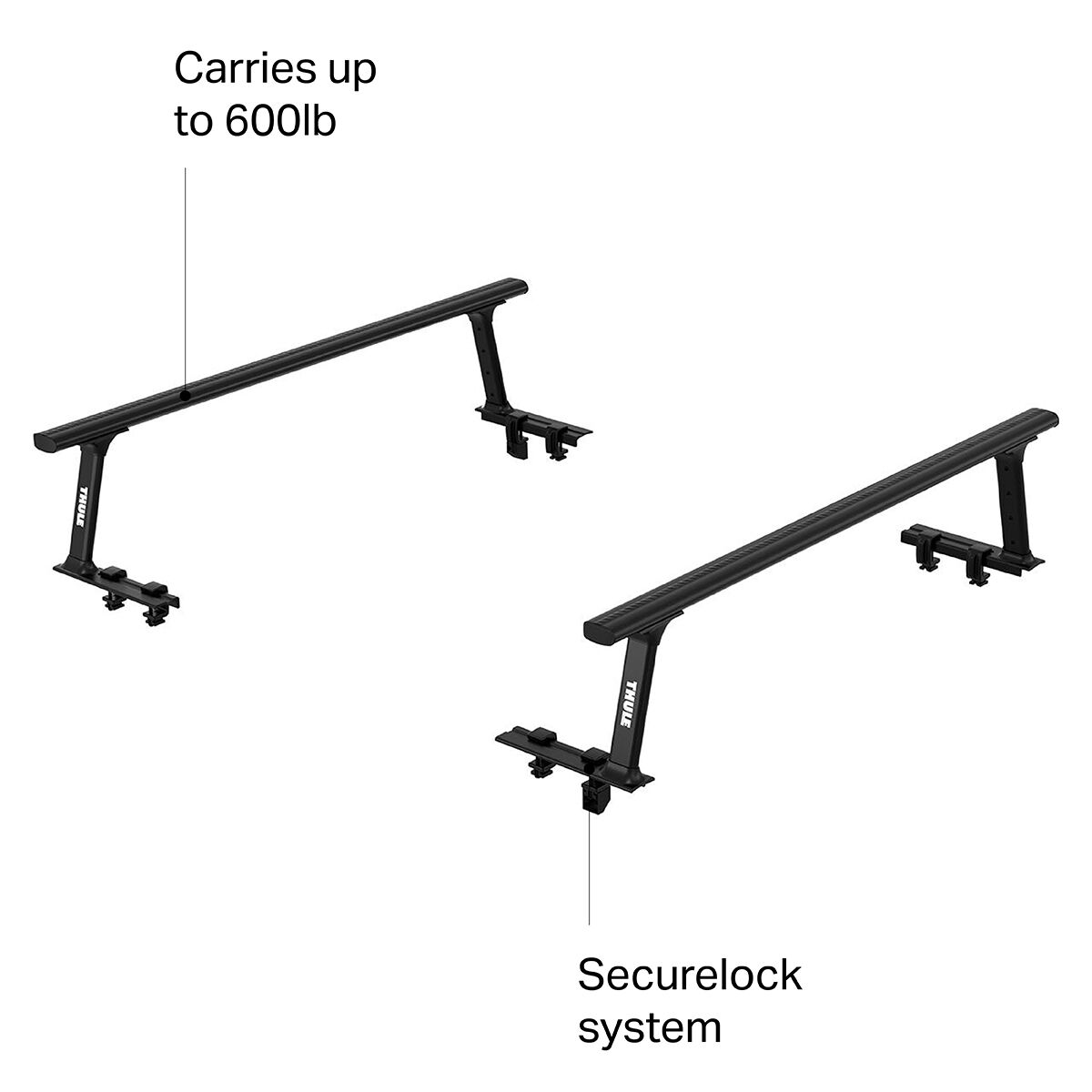 Thule Xsporter Pro Mid