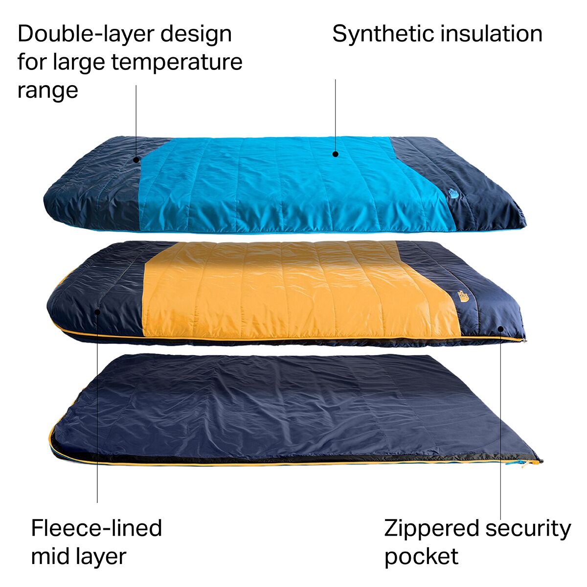 The North Face Dolomite One Double Sleeping Bag: 15F...