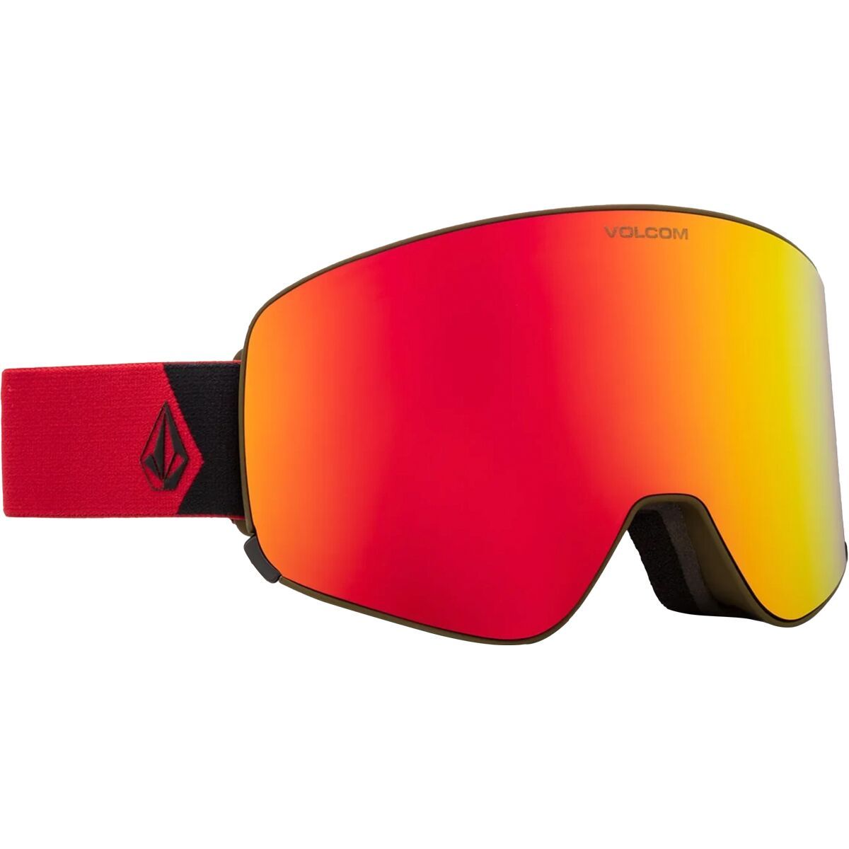 Ski Helmets & Goggles